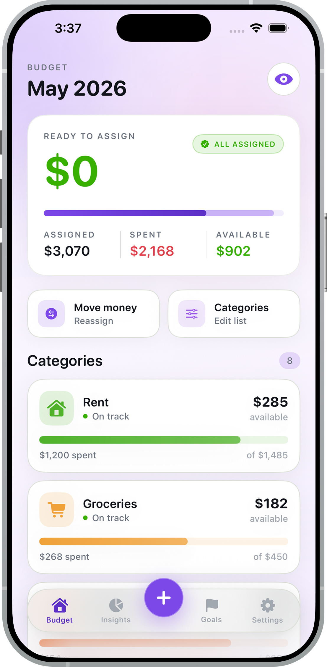 Money Melon budget dashboard